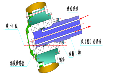 LUM系列超細立式粉磨機