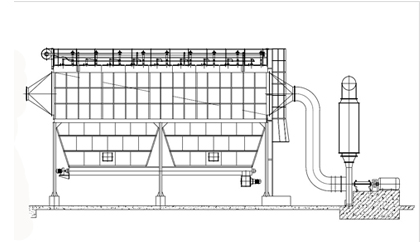 LUM系列超細立式粉磨機